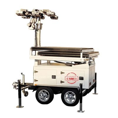 360° регулируемая солнечная маяка для экстренного спасения и сайтов